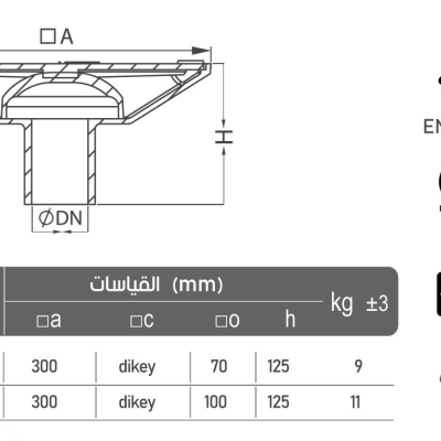 MES3080 cat 369c538f