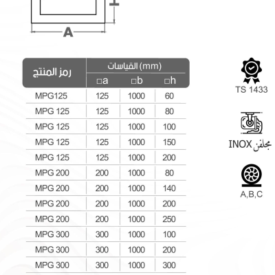 MPG300 MPG125 cat 52090d28