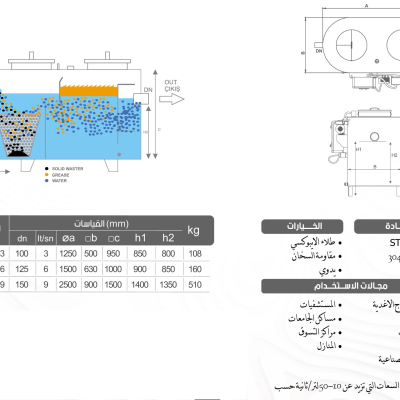 cat %D8%A7%D9%84%D8%A7%D8%AA %D9%81%D8%B5%D9%84 %D8%A7%D9%84%D8%B2%D9%8A%D8%AA %D8%A7%D9%84%D8%A7%D9%88%D8%AA%D9%88%D9%85%D8%A7%D8%AA%D9%8A%D9%83%D9%8A 89b1e582