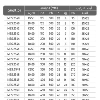 MES2549.D MES2551.c MES2547.c MES2544.c cat a0f2b72e