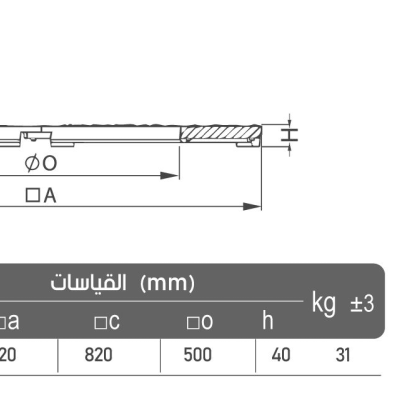 MES7020.4 cat a1481f20