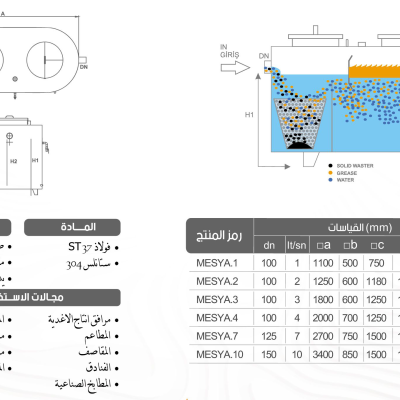 %D8%A7%D9%84%D8%A7%D8%AA %D9%81%D8%B5%D9%84 %D8%A7%D9%84%D8%B2%D9%8A%D8%AA cat c0135fbf