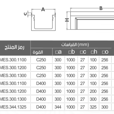 MES300.1300 cat d005103e