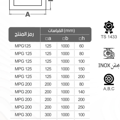 MPG200 MPG125 cat dbc4ed04