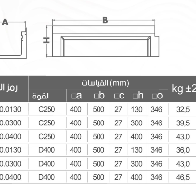 MES400.1400 cat 017d8730