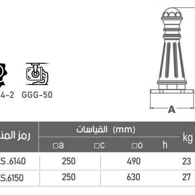MES6140 MES6150 cat 139732f6