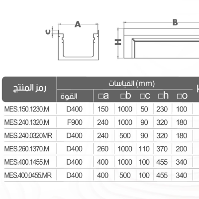 MES240.1320m cat 6e91caa7
