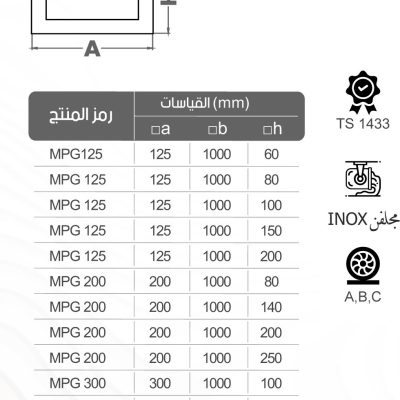 MPG200 MPG125 cat 7209289a