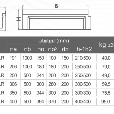 MES 250.0500R cat 78717b0e