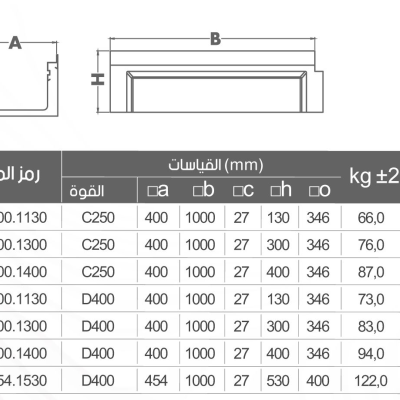 MES400.0400 cat 92a1a12b