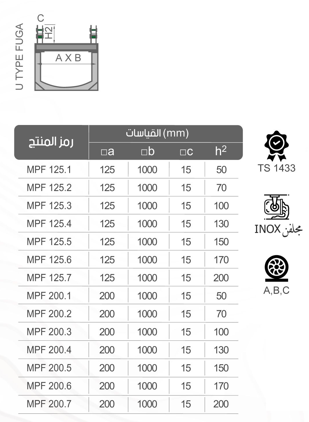 MPF 200U cat 17eaa8ec