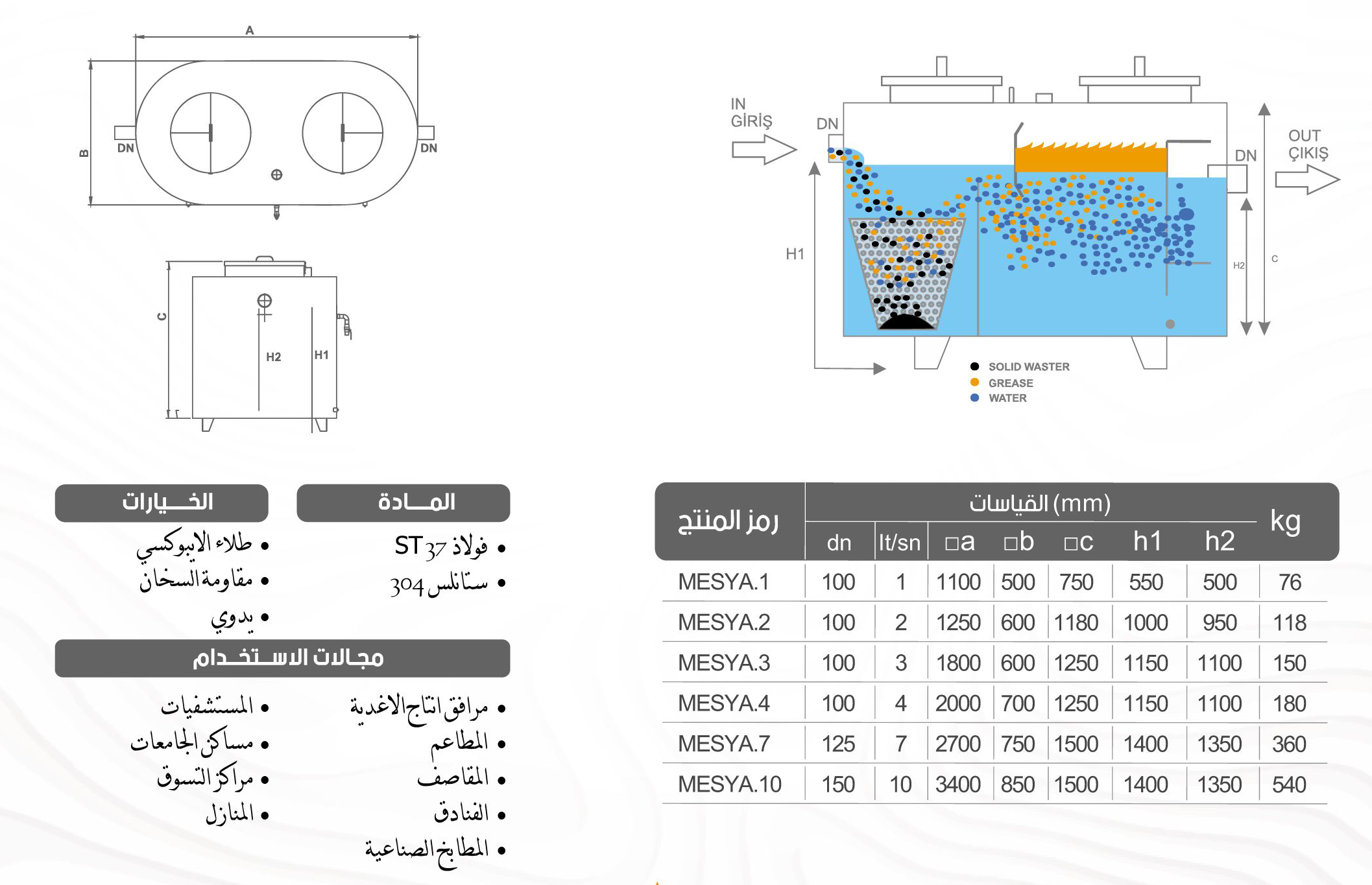%D8%A7%D9%84%D8%A7%D8%AA %D9%81%D8%B5%D9%84 %D8%A7%D9%84%D8%B2%D9%8A%D8%AA cat 21bfe1a5