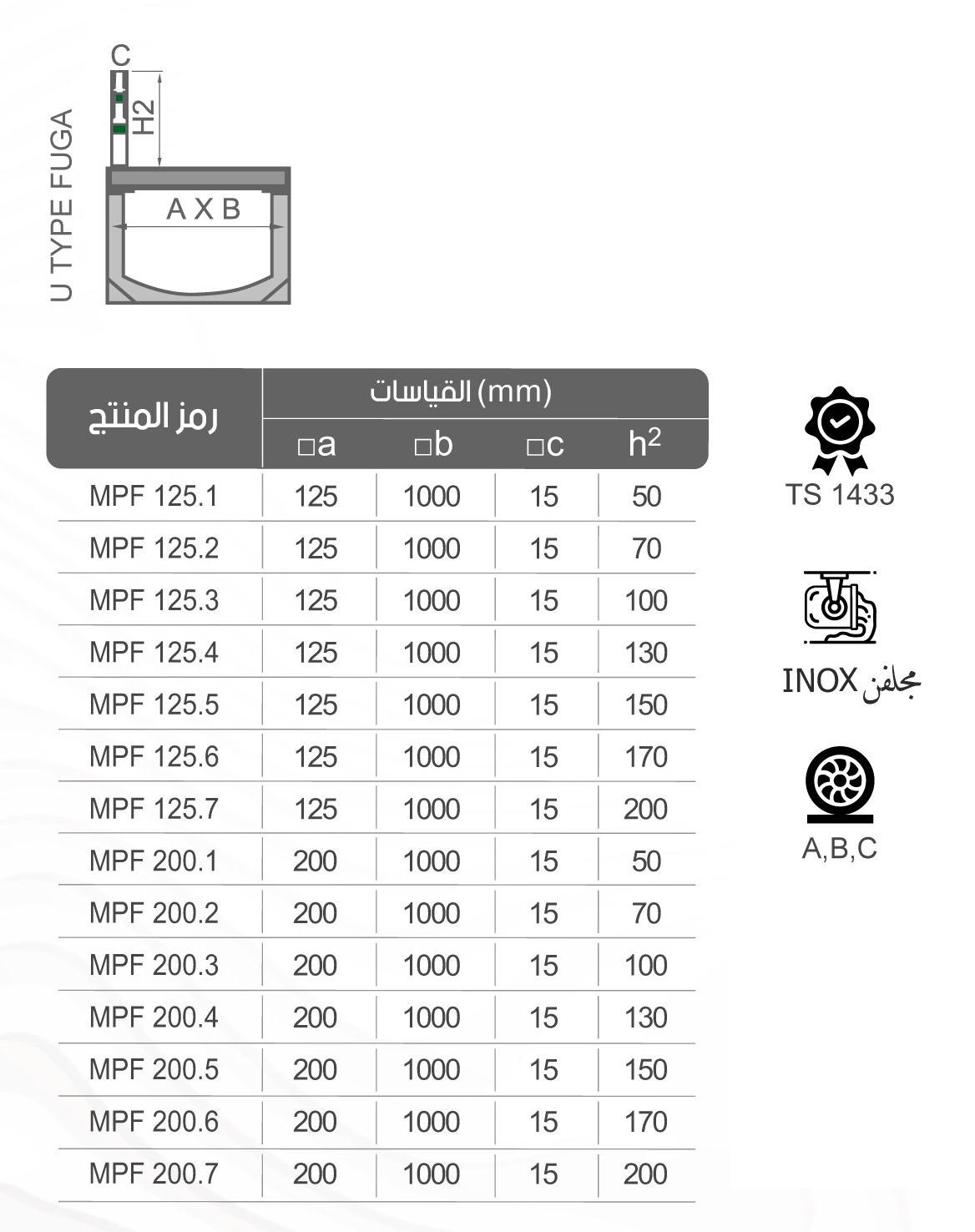 MPF 200.L cat 4be5cb23