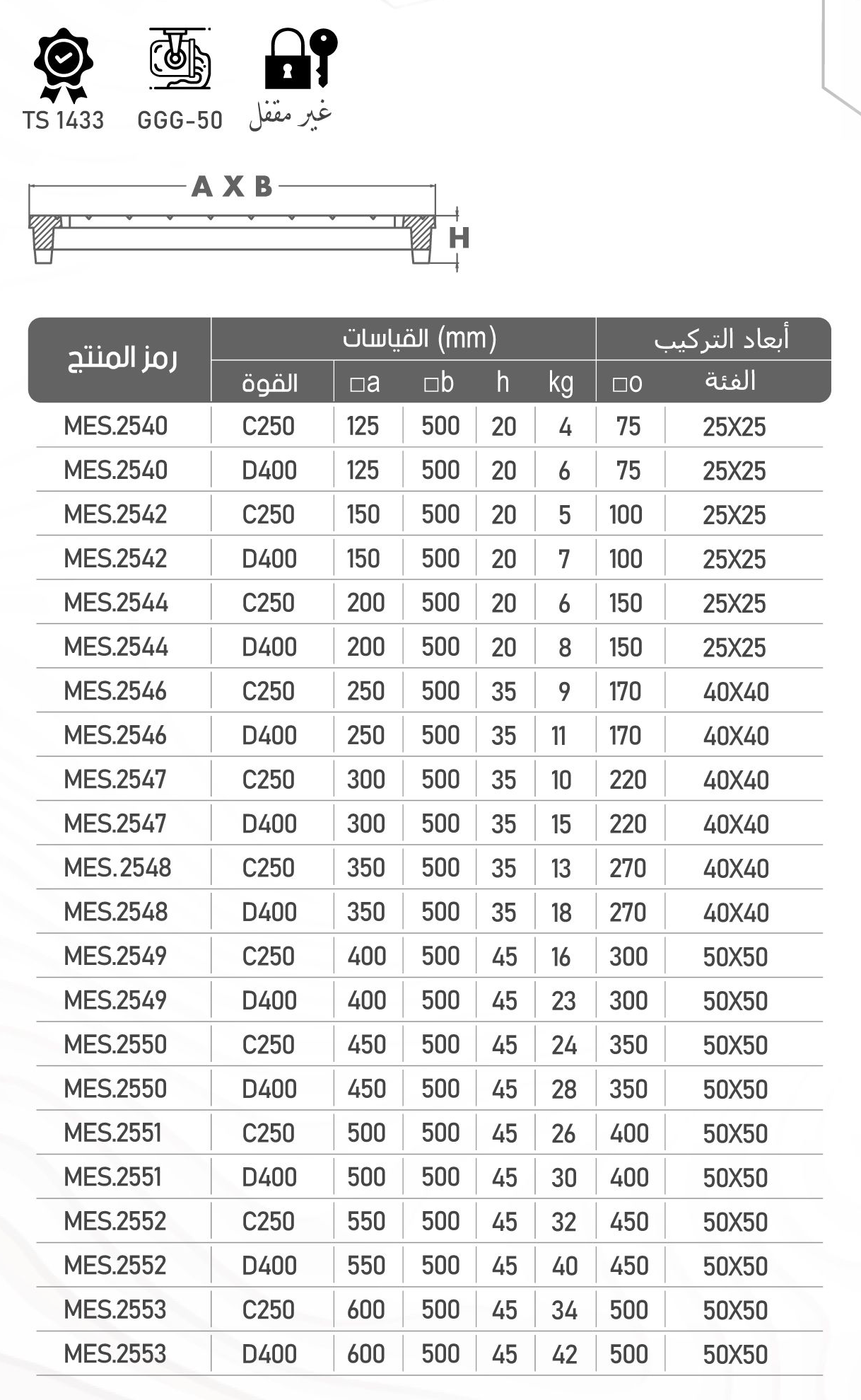 MES2549.D MES2551.c MES2547.c MES2544.c cat 6ca6c150