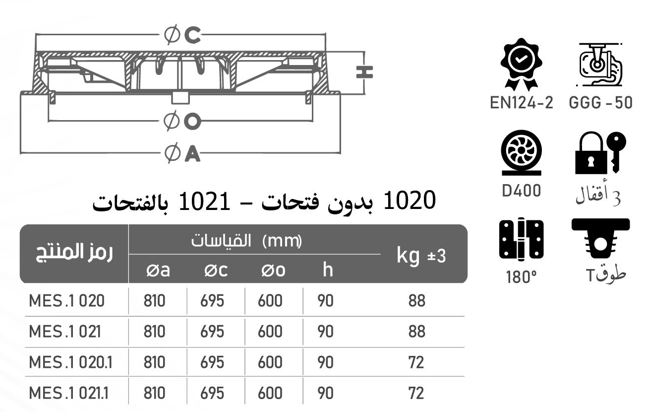 MES1021 cat 6e95dd91
