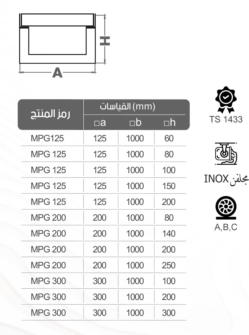 MPG200 MPG125 cat 7218b1f2