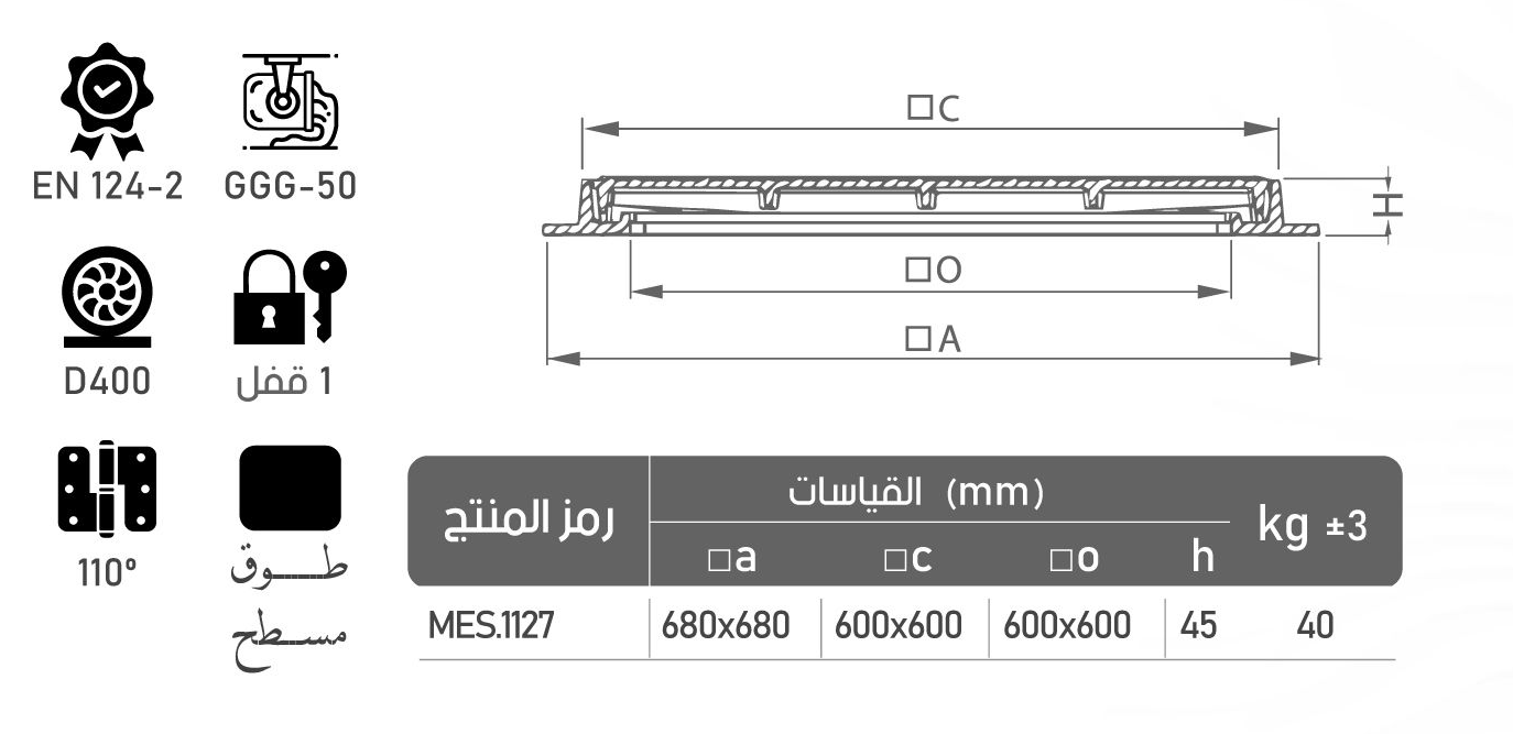 MES1127 cat b4932e7d