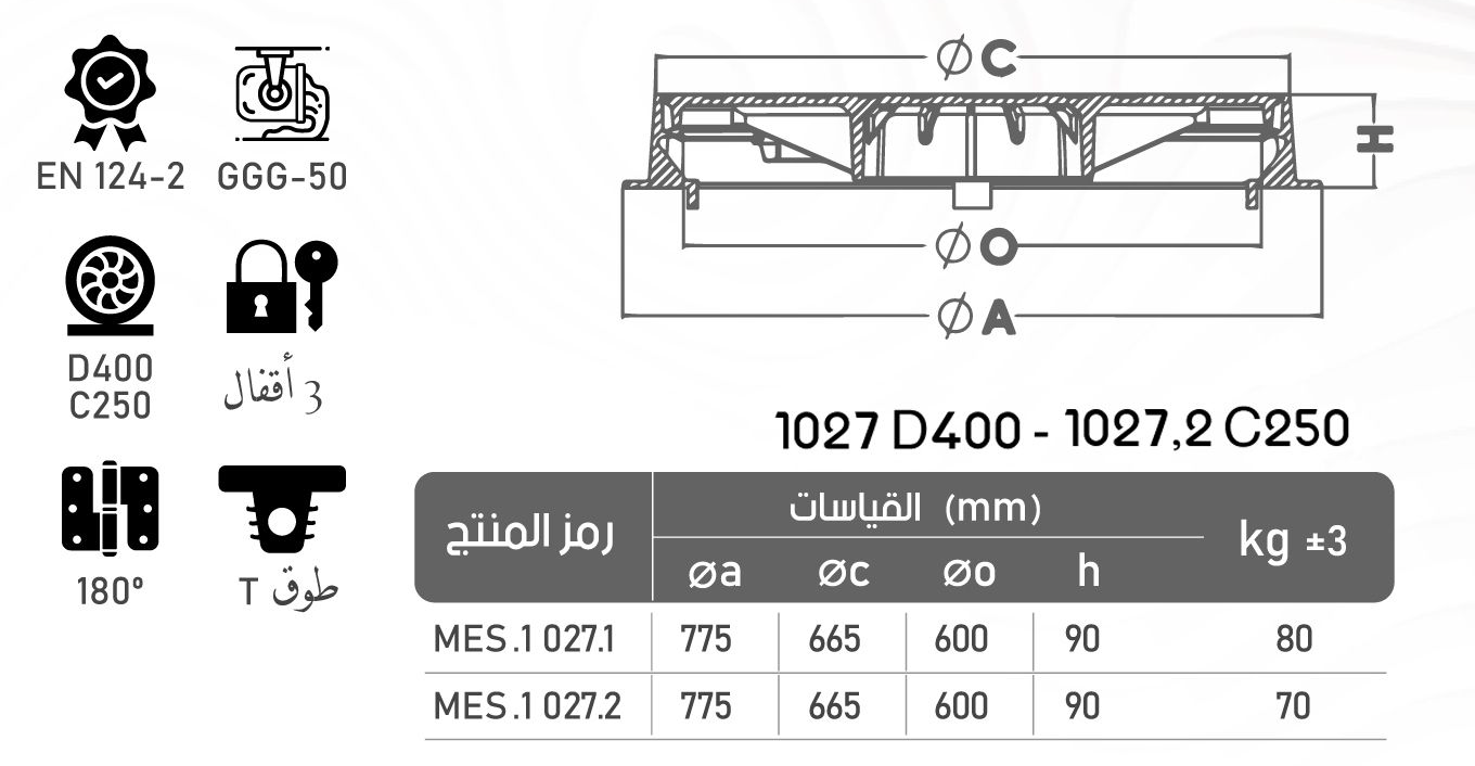MES1027.1 cat cffd3e4f