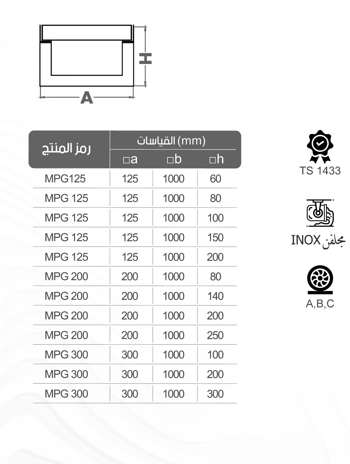 MPG300 MPG125 cat ec74eafa