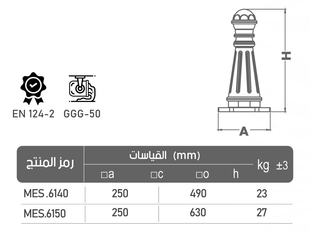 MES6140 MES6150 cat f1c775e4