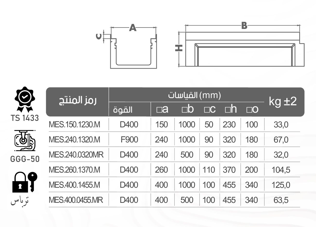 MES240.1320m cat f5073070